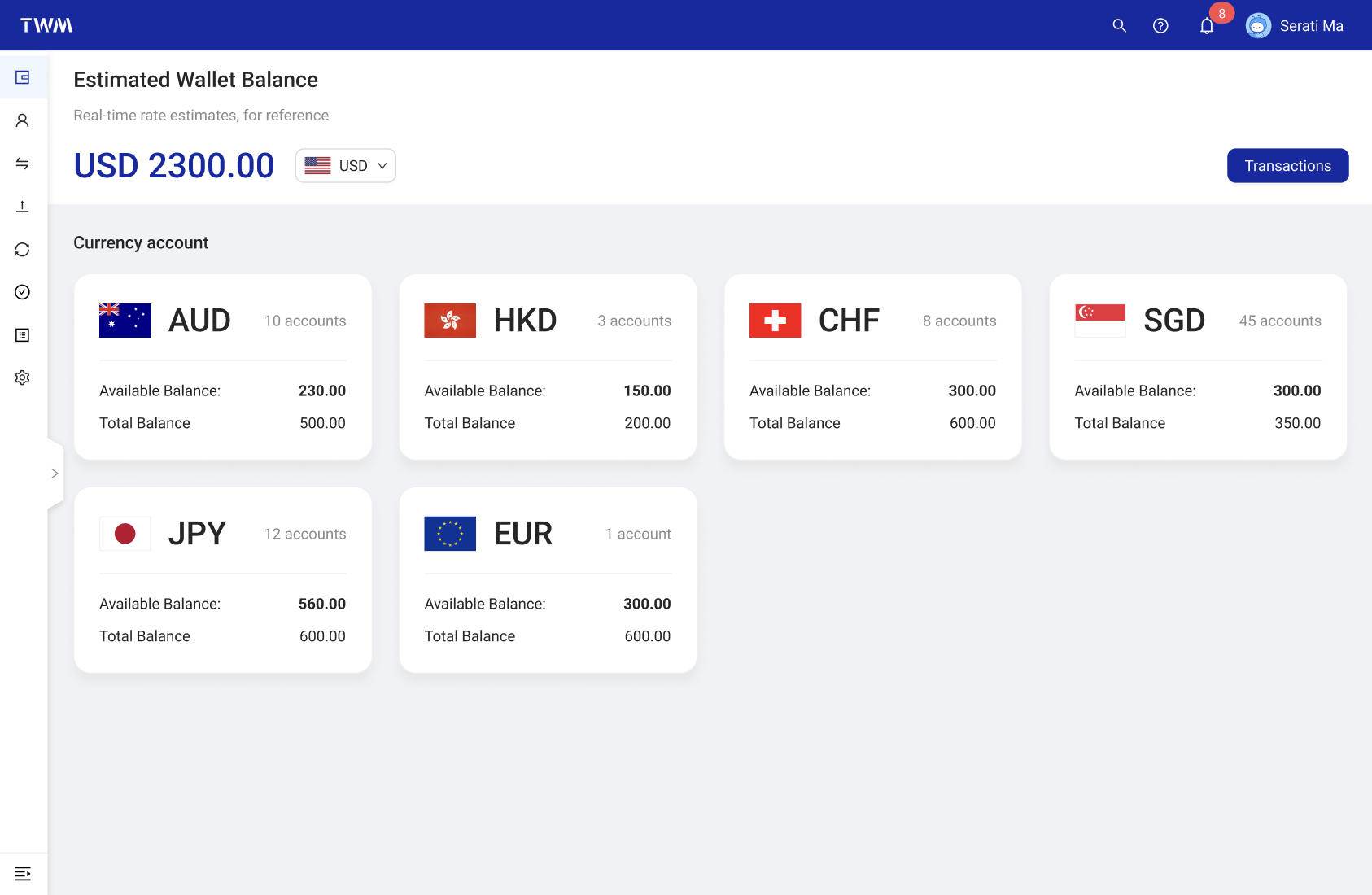 Multi-Currency Wallet Interface